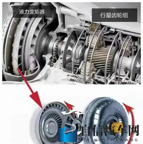 8AT变速箱选不对,开着比6AT还糟!这4家真章,一看就懂!-1