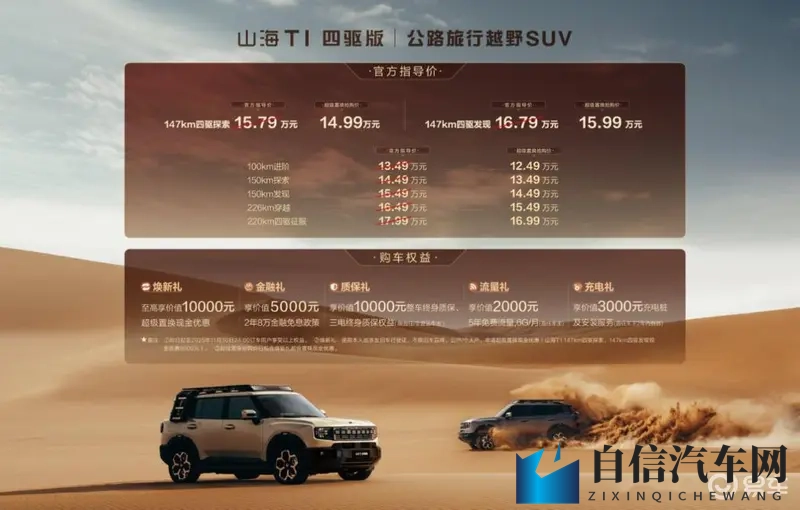 污污污APP：汽车生活新革命：这款应用让驾驶更轻松-1