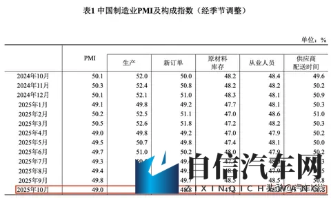 黄色软件安装包：汽车升级新潮流，安全性能两不误-2