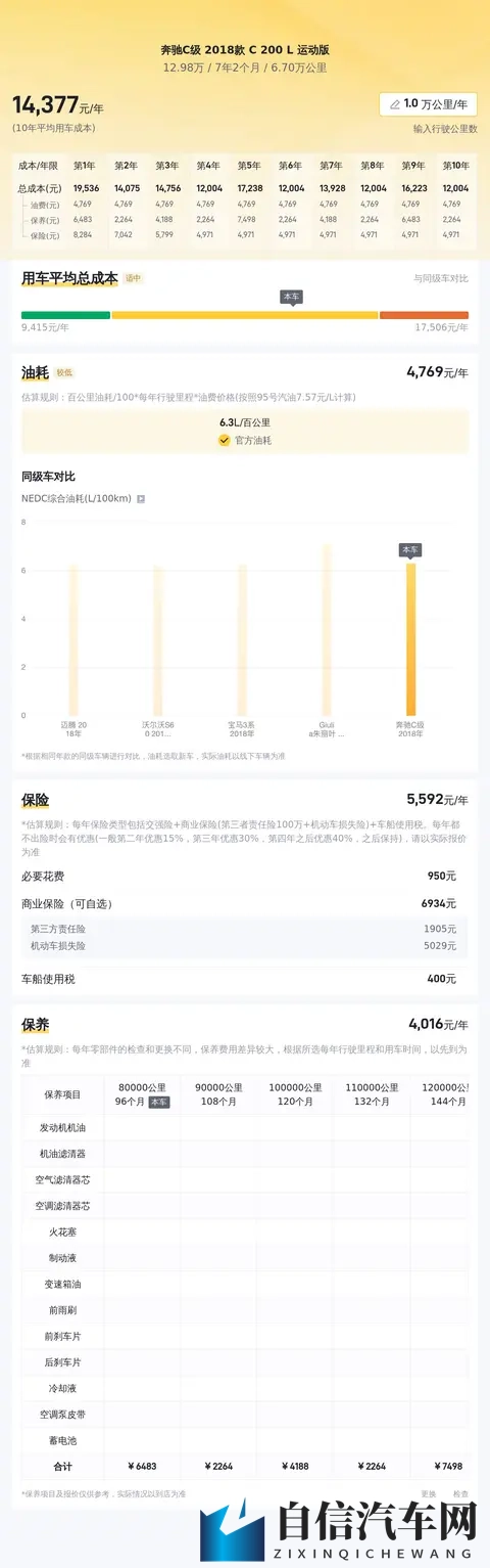 漫画之鸣人和纲手温泉对战百回合：智能驾驶新突破，汽车安全环保升级-1