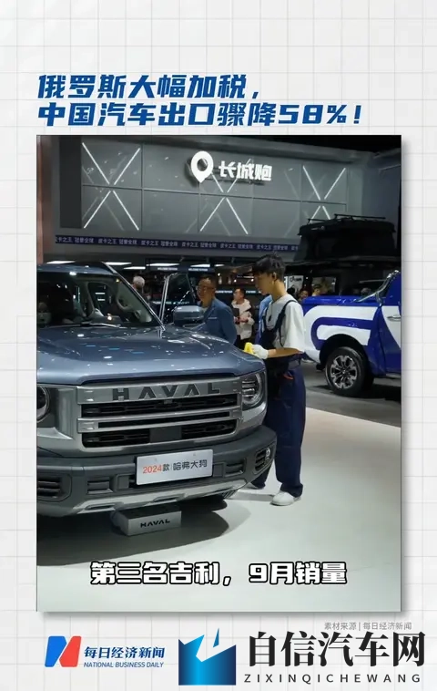 加税暴击下中国汽车对俄出口骤降58% 从一车赚数万到深耕破局-1