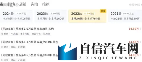 15万多拿下22年Model Y，告别油车焦虑？-1