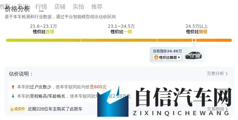 女生裸体软件：虚拟现实技术：革新汽车体验，引领未来出行-3