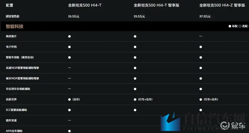 软件黄：智能驾驶新动力，科技革新未来出行-1