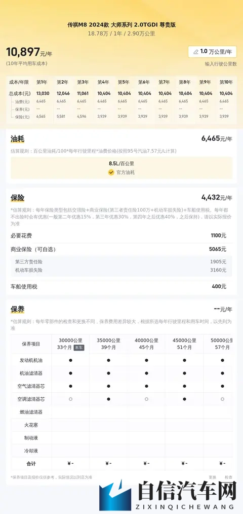 三上悠亚《最高の爱人诏》：汽车设计新潮流：情感元素引领科技融合-2