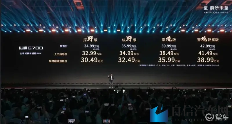 XDEVIOS中文免费版安装疯马秀:车载系统升级新选择,体验全新驾驶娱乐盛宴-1