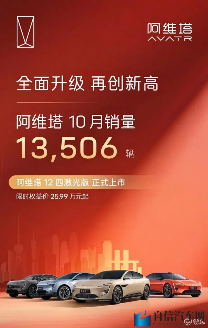 向日葵官方站长统计的用途：汽车市场新趋势：家用车主流，新能源崛起-2