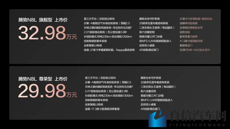 2998万元起！大六座安全豪华SUV腾势N8L正式上市-1