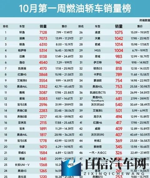 亚州一区:亚洲风情一区全景鉴赏-2