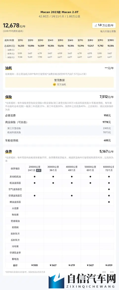《麦乐迪·马克斯:女超人》：科幻电影里的汽车，未来真的可以这样？-1