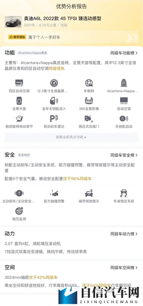 24万多拿下奥迪A6L，一手准新行政座驾，气场依旧！-1