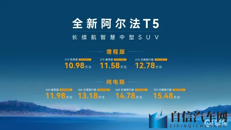 汤姆叔叔温馨提示提醒30s：驾驶安全攻略：掌握技巧，远离意外，必看！-1