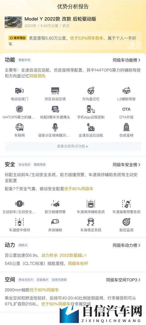 14万多拿下22年特斯拉Model Y，代步通勤不二之选？-3