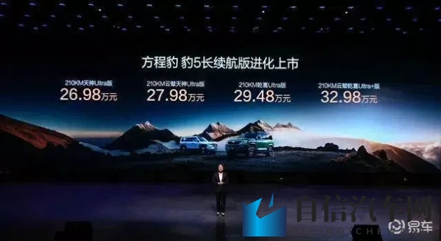 2023年黄色软件：汽车新科技：智能驾驶，安全升级，体验革命-1