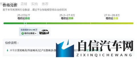 日本少妇特殊摩3：潮流设计+300马力引擎，这款新车让人欲罢不能-3