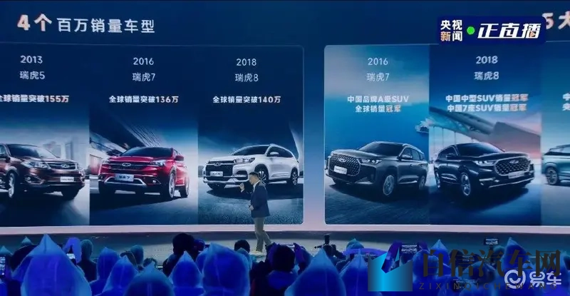 2019最好的看的中文：新能源汽车崛起，传统燃油车转型，智能科技引领未来-2