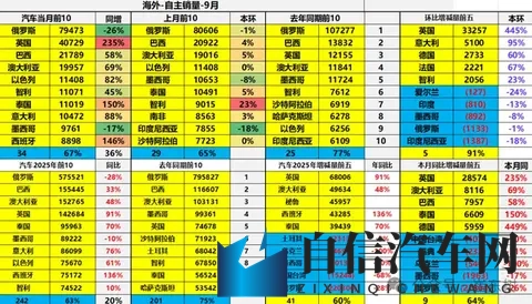 新UU干净快速张婉莹：张婉莹体验新UU，清洁流畅高效体验-1