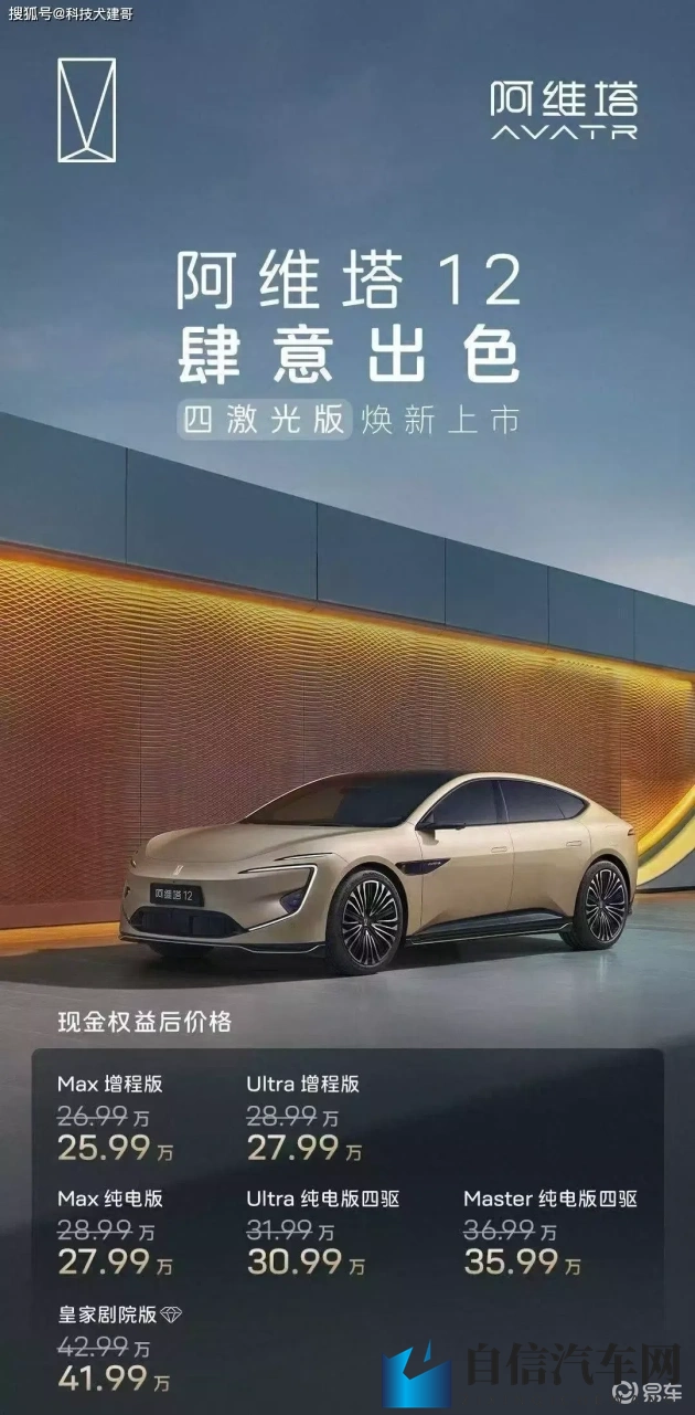 机机对机手机免费下载大全最新版安卓手机火影忍者：汽车智能化加速，自动驾驶新趋势-1