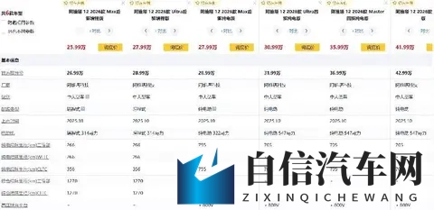 阿维塔12四激光版上市,鸿蒙座舱+四雷达助力舒适出行-3