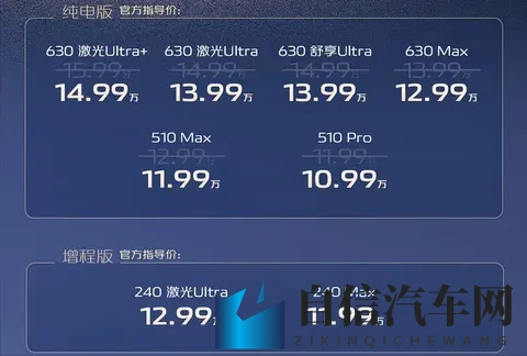 长安启源A06上市，提供纯电与增程选择，售价1099万元起-3