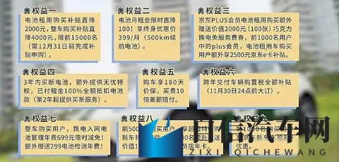 埃安UT super上市，换电99秒，京东卖车真能行？-2