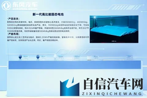 东风350Wh_kg固态电池明年9月量产上车  续航达到1000公里-1
