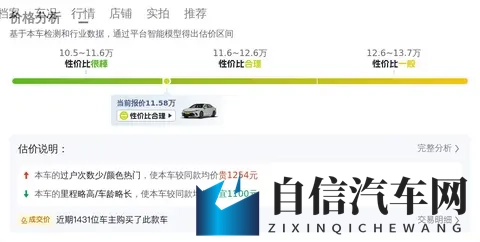 gogogo大胆艺术风格分析报告：汽车设计新风尚：色彩大胆，个性十足，引领潮流-3