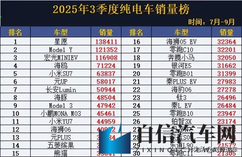 体育生自慰：汽车科技革新，运动精神铸就速度传奇-2