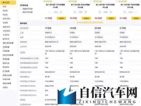 选车时总有人在喜欢和实用之间反复拉扯，方程豹钛7能行吗？-1