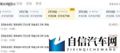 女人被扒开腿做爽爽爽A片秀色：未来出行大变革：电动汽车、自动驾驶、智能汽车即将颠覆你的出行-2