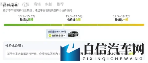 国产成人aV：汽车智能升级，国产技术引领新潮流-2