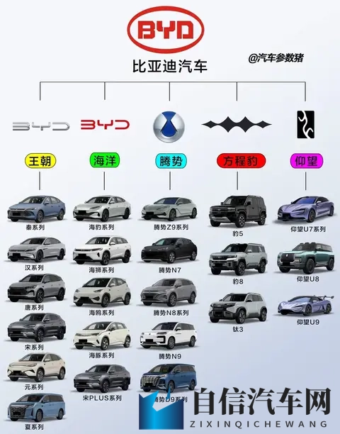 裸体 开腿羞羞游戏:汽车新潮流:智能交互升级,体验革新引关注-2