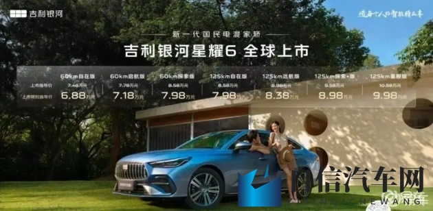 黄三色是哪三色颜色搭配好看:汽车色彩搭配:活力黄色,时尚新选择-2