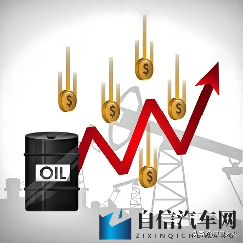 11月24日油价要涨?年内第8次上调悬念拉满,车主该提前加油吗?-1