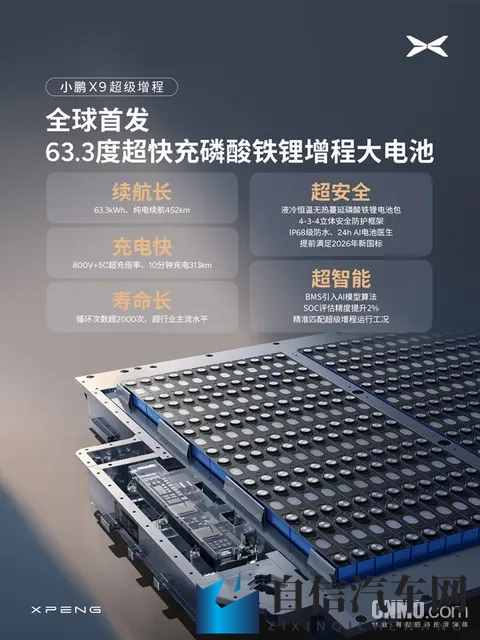 全球续航最长大七座！小鹏X9超级增程将于11月6日发布-1