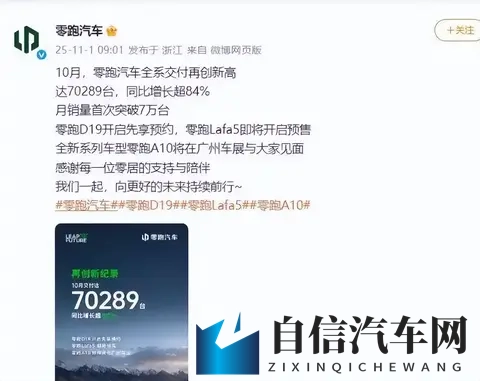 新势力集体狂飙,昔日销冠跌倒威马复活,2025谁当老大?-3