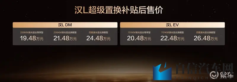 进阶满足需求！比亚迪划时代旗舰汉L补贴后1948万元起-1