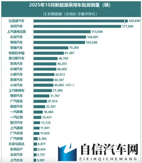 free性满足hd性bbw乐趣：汽车新宠：潮流外观，智能体验，畅享驾驶乐趣-2