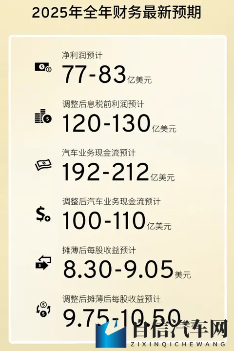 通用汽车中国换帅，全球凯迪拉克副总裁 John Roth 接任-3