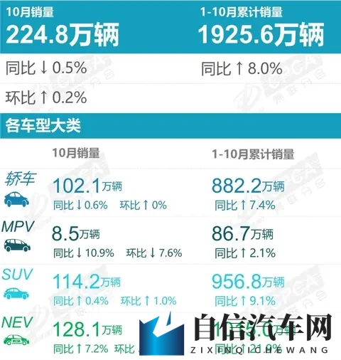 10月微降让市场再绷紧神经，年终表现能稳得住吗？-1