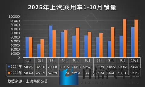 泰山上市3799万起，岚图三旗舰布局完成-1