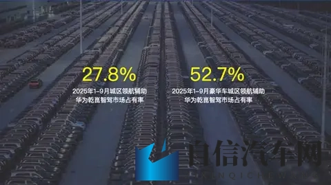 华为干翻老规矩，车企排队求合作，智驾江湖重洗牌-2