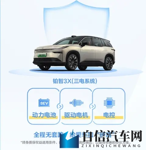 月销破万的合资新能源，到底靠什么咸鱼翻身了？-3