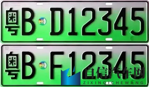 黄色轻件：汽车轻量化新突破，节能环保大升级-2