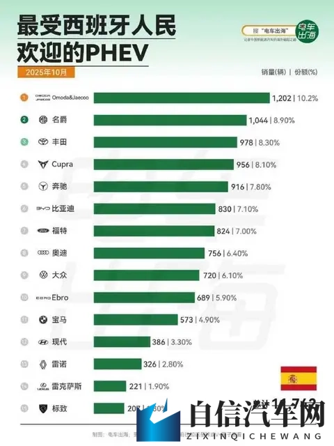 男生女生一起在床上打扑克：男女共度休闲时光，床上欢声笑语玩扑克-2