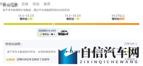 15万拿下保时捷Macan S，圆你跑车梦！-2