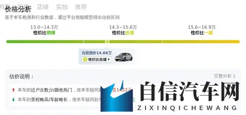 乖～腿打开一点我轻一点是什么歌：汽车音乐助力旅程，好歌让驾驶更愉快-3