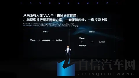 小鹏从造车到押注“物理AI”，一场豪赌还是未来已来？-1