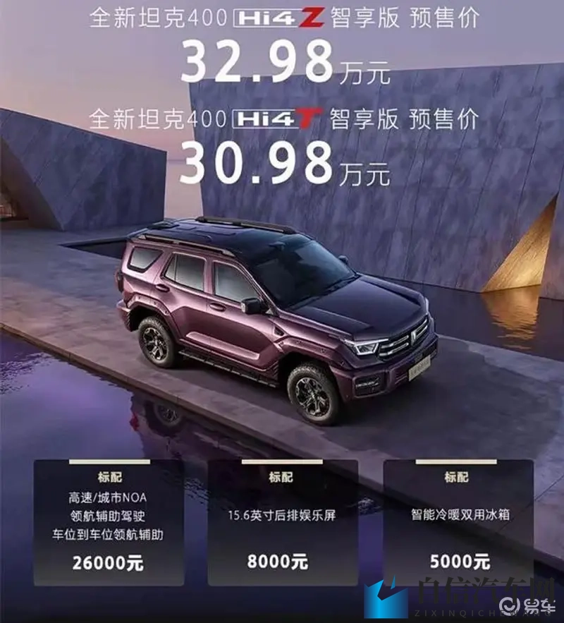 火辣福利APP：新能源汽车热、自动驾驶突破，汽车后市场升级，共享经济兴起-1