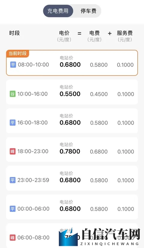 和纯电行驶有仇？欧洲人爱把插混当油车开，都要被“强制充电”了-1